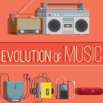 https://shockssrecord.com/evolusi-musik